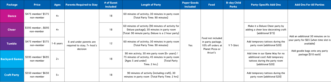 Party_Packages-0001.png