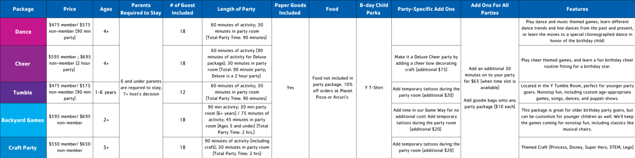 Party_Packages_(1).png