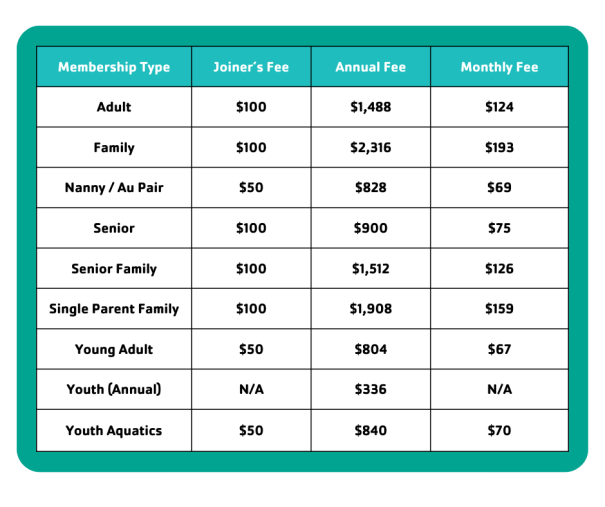 Member-rates-website_(3).png