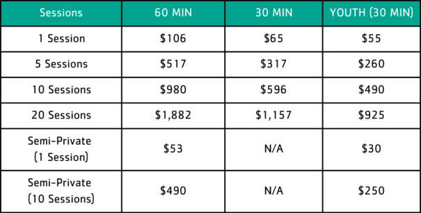 updated-2024-rates-3-1024x518.png